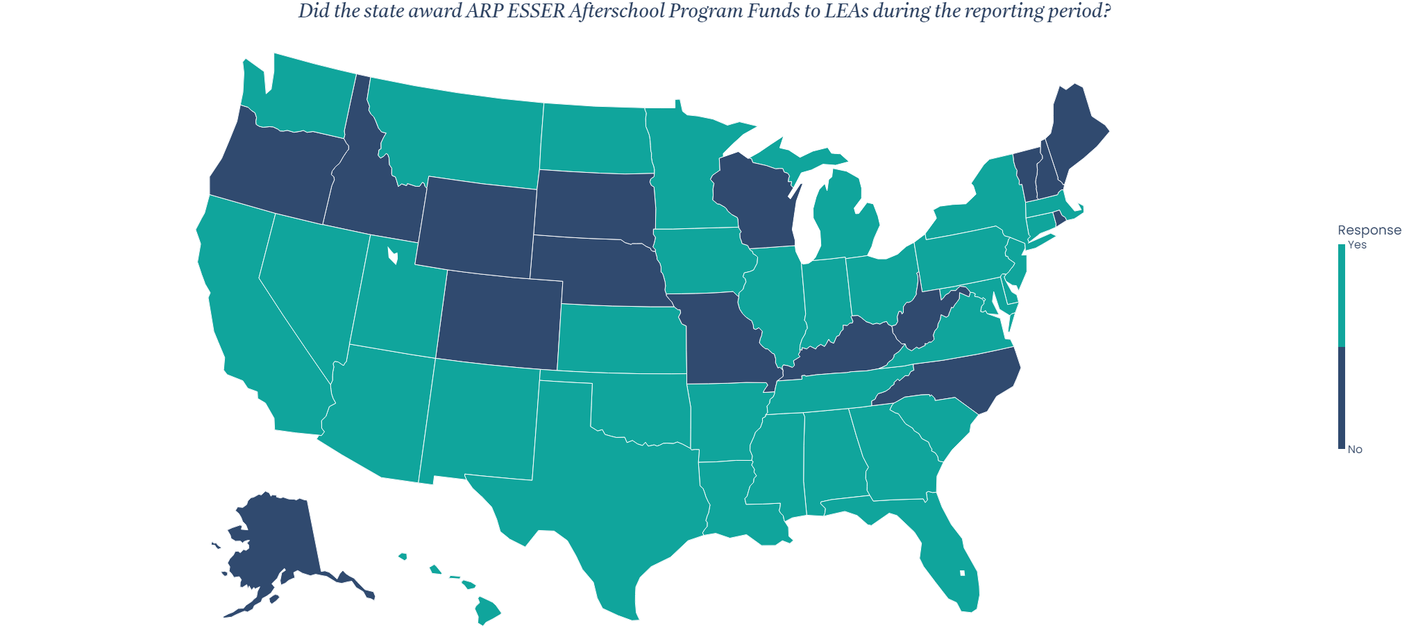 Whether states awarded ARP ESSER Afterschool Program Funds to local educational agencies